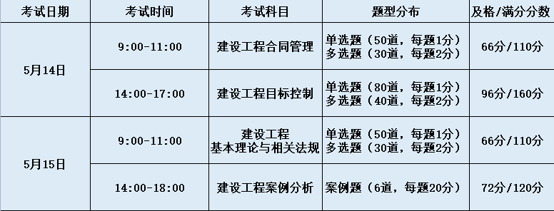 辽宁必威betway官网入口
证书领取时间表辽宁必威betway官网入口
证书领取时间  第1张