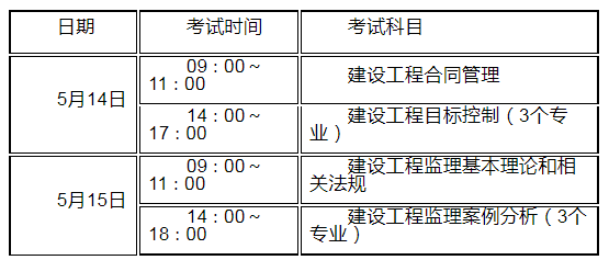 交通部必威betway官网入口
考试时间,交通部必威betway官网入口
考试报名条件  第1张