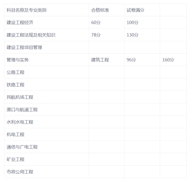 湖北betway西汉姆app下载
成绩查询时间,湖北betway西汉姆app下载
成绩查询时间安排  第1张