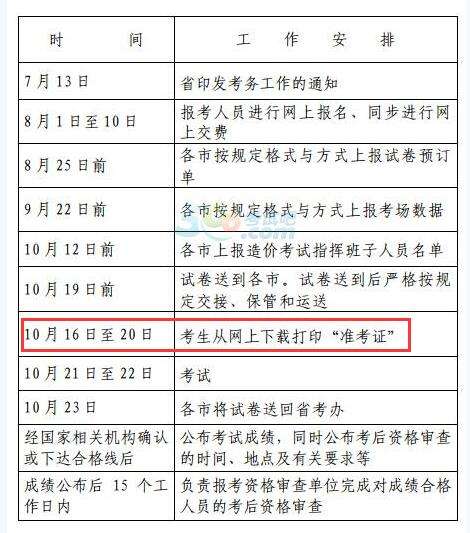 河南造价工程师准考证打印时间查询,河南造价工程师准考证打印  第2张