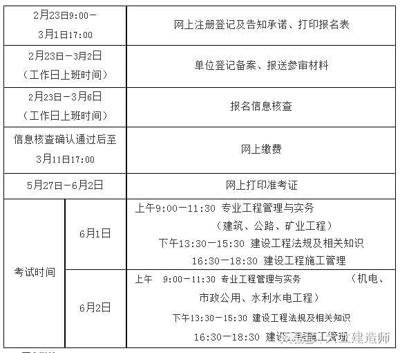 betway西汉姆app下载
哪个专业好考一点,betway西汉姆app下载
哪个专业好考  第2张