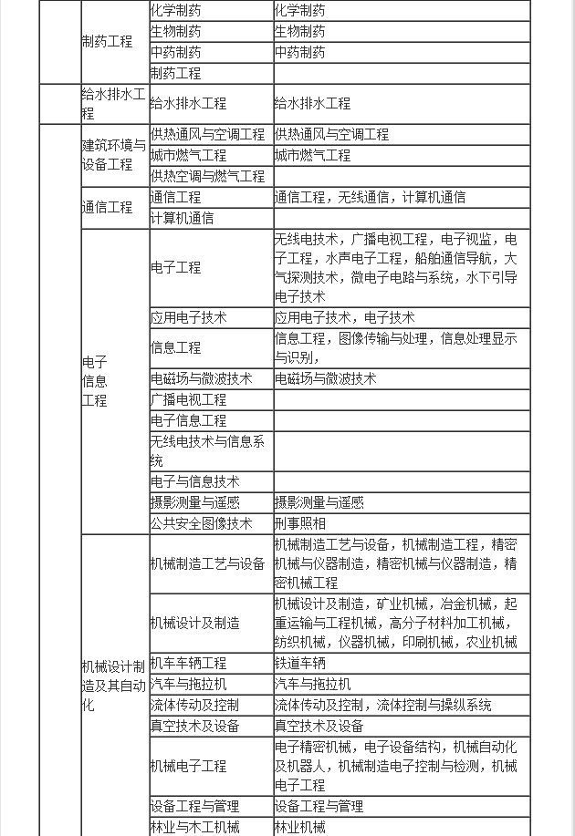 必威betway官网入口
培训计划书必威betway官网入口
培训计划  第2张
