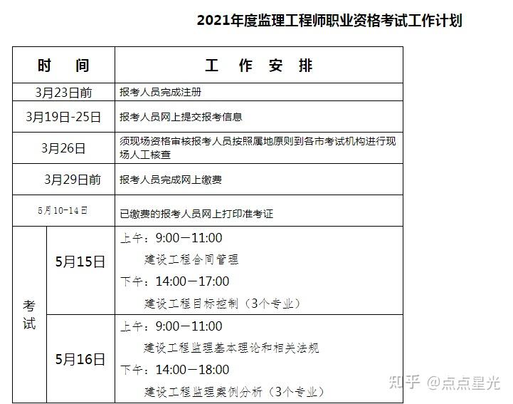 全国必威betway官网入口
考试报名时间表全国必威betway官网入口
考试报名时间  第1张