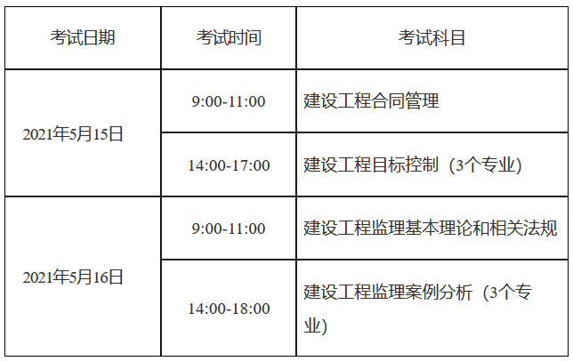 全国必威betway官网入口
考试报名时间表全国必威betway官网入口
考试报名时间  第2张