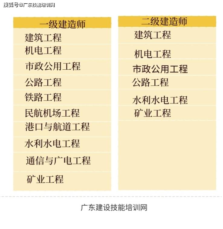 betway西汉姆app下载
实务科目有哪些专业betway西汉姆app下载
实务科目有哪些  第1张
