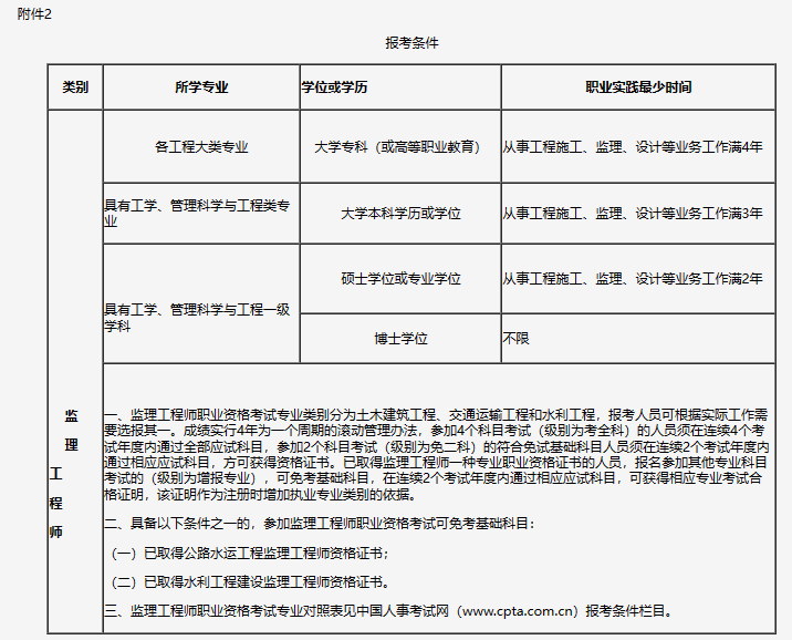 注册必威betway官网入口
有哪些专业,注册必威betway官网入口
有哪些专业类别  第1张
