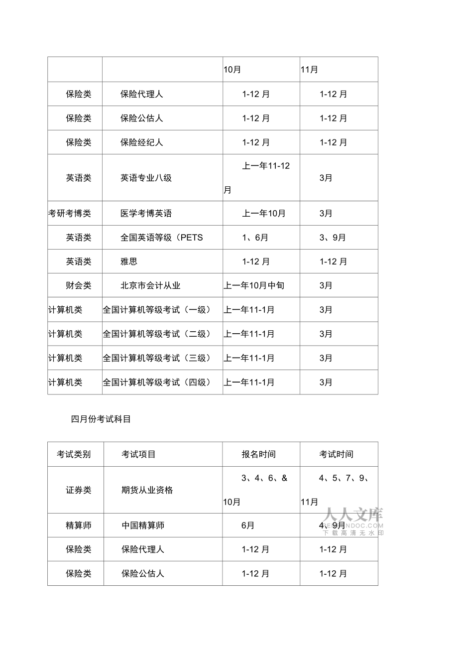 2015必威betway官网入口
考试时间必威betway官网入口
2015真题  第2张