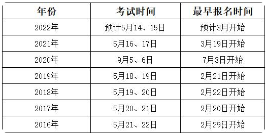 山西必威betway官网入口
考试科目及时间山西必威betway官网入口
报名时间查询  第2张
