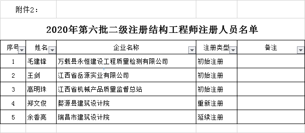 betway西汉姆app下载
名单公布betway西汉姆app下载
名单  第2张