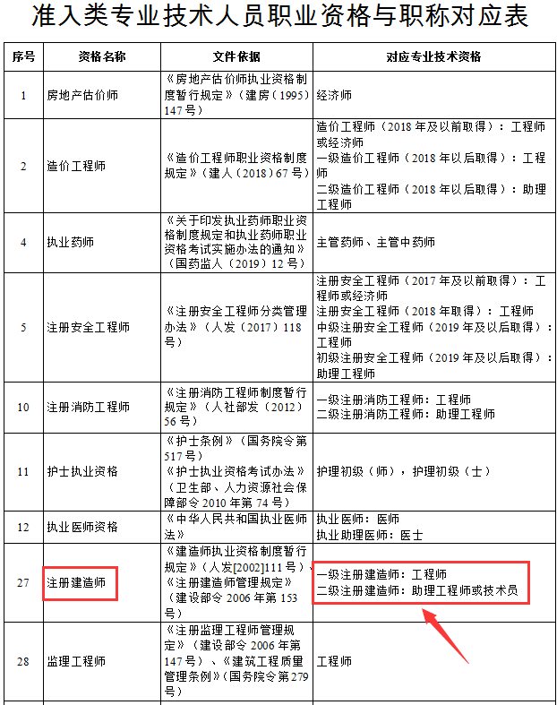 有betway西汉姆app下载
好找工作吗有betway西汉姆app下载
好找工作吗知乎  第1张