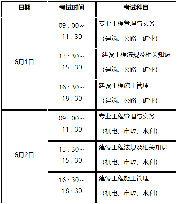 二级注册建筑师考试题型,注册betway西汉姆app下载
试题  第2张
