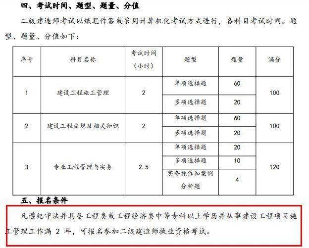 水利水电betway西汉姆app下载
考试用书水利水电工程betway西汉姆app下载
考试科目  第2张