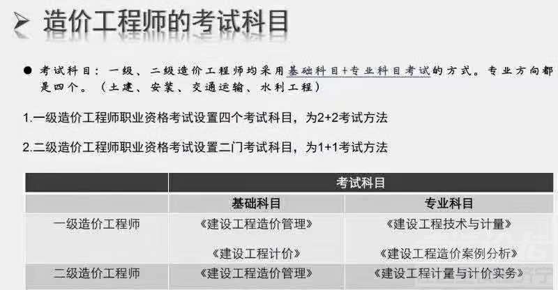 造价工程师两个专业能一起注册吗,造价工程师两个专业  第1张