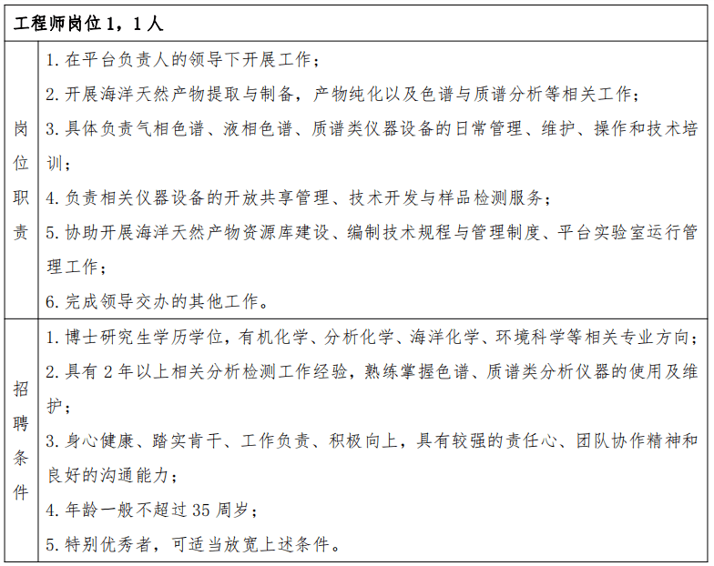 广东招聘注册必威betway官网入口
广东招聘注册必威betway官网入口
最新信息  第2张