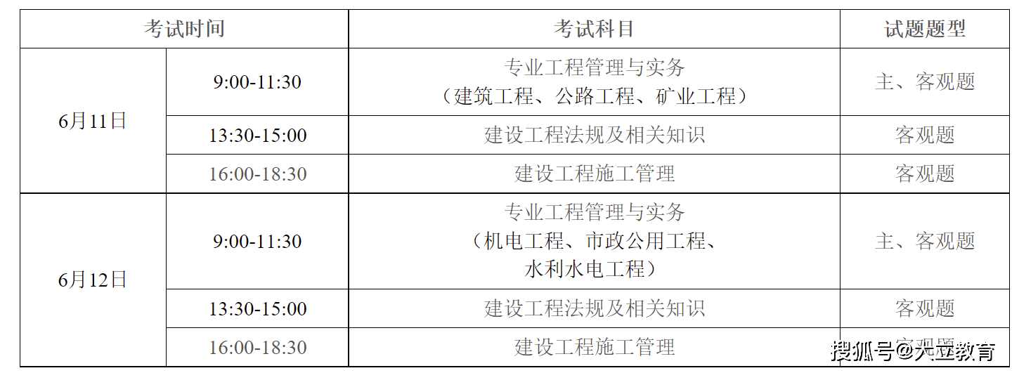 betway西汉姆app下载
报考科目表最新,betway西汉姆app下载
报考科目表  第2张