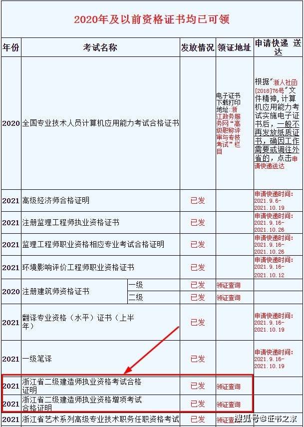 betway西汉姆app下载
增项材料betway西汉姆app下载
增项需要什么条件  第1张