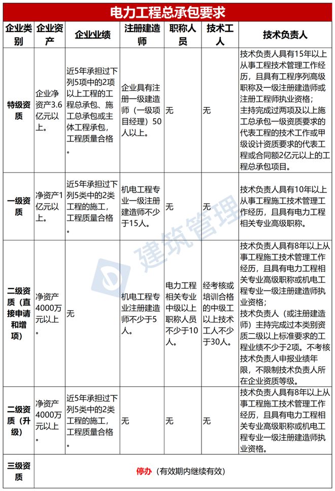 福州betway西汉姆app下载
培训学校,福州betway西汉姆app下载
培训  第1张