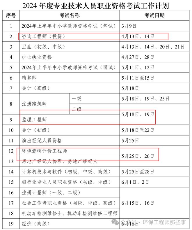 注册必威betway官网入口
考试时间2024报名时间,全国注册必威betway官网入口
考试时间  第2张