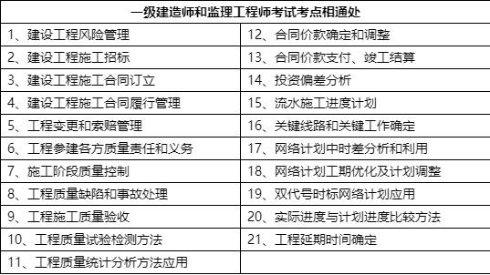 如何考取必威betway官网入口
证怎么才能通过必威betway官网入口
考试  第1张
