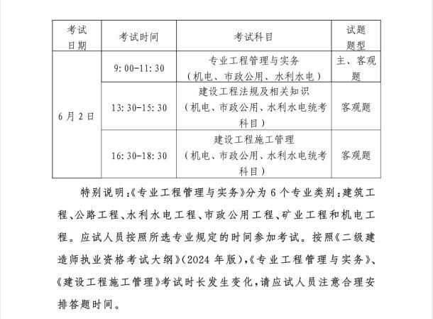 全国betway西汉姆app下载
考试分数怎么算,全国betway西汉姆app下载
考试分数  第2张
