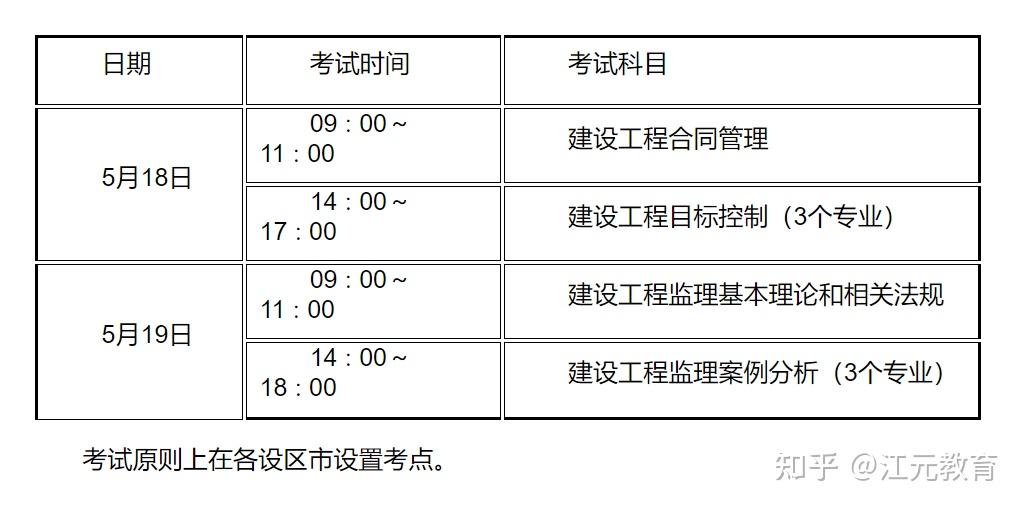 必威betway官网入口
考试年限必威betway官网入口
考试年限多久  第1张