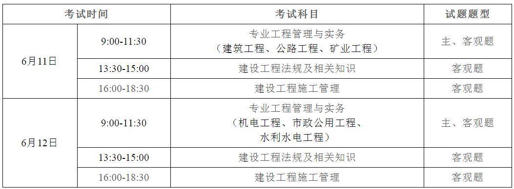 betway西汉姆app下载
考试要求报名条件betway西汉姆app下载
考试资格要求  第1张