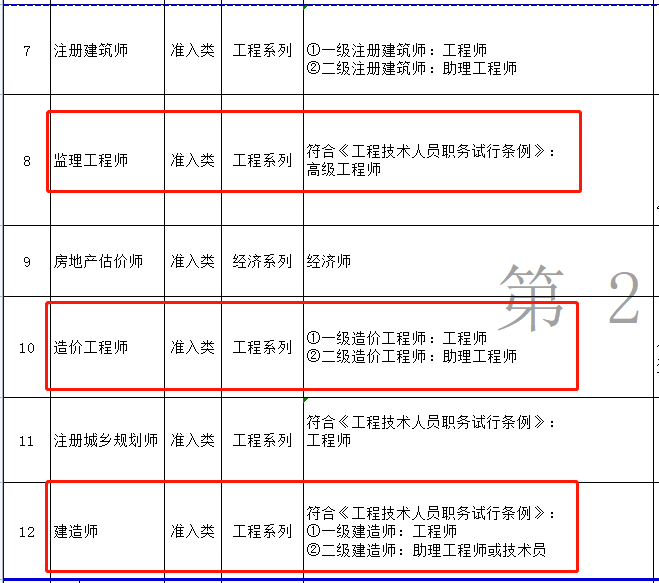必威betway官网入口
书籍各科目录必威betway官网入口
书籍各科目录汇总  第2张