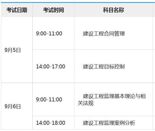 省必威betway官网入口
多少分及格,省必威betway官网入口
考几门  第2张