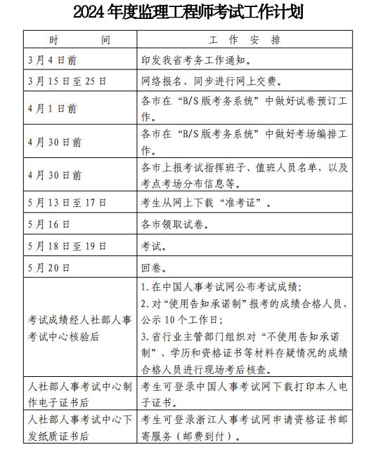注册安全必威betway官网入口
报考条件,注册安全必威betway官网入口
报考条件要求  第1张