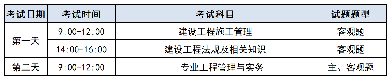 betway西汉姆app下载
房建考的科目是什么,房建betway西汉姆app下载
考试科目  第2张