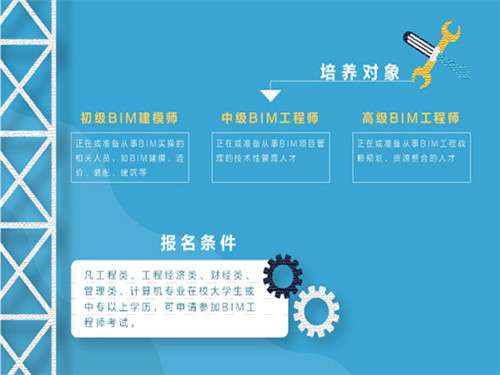 bim技术对必威betway官网入口有影响吗,bim技术对必威betway官网入口有影响吗知乎  第2张