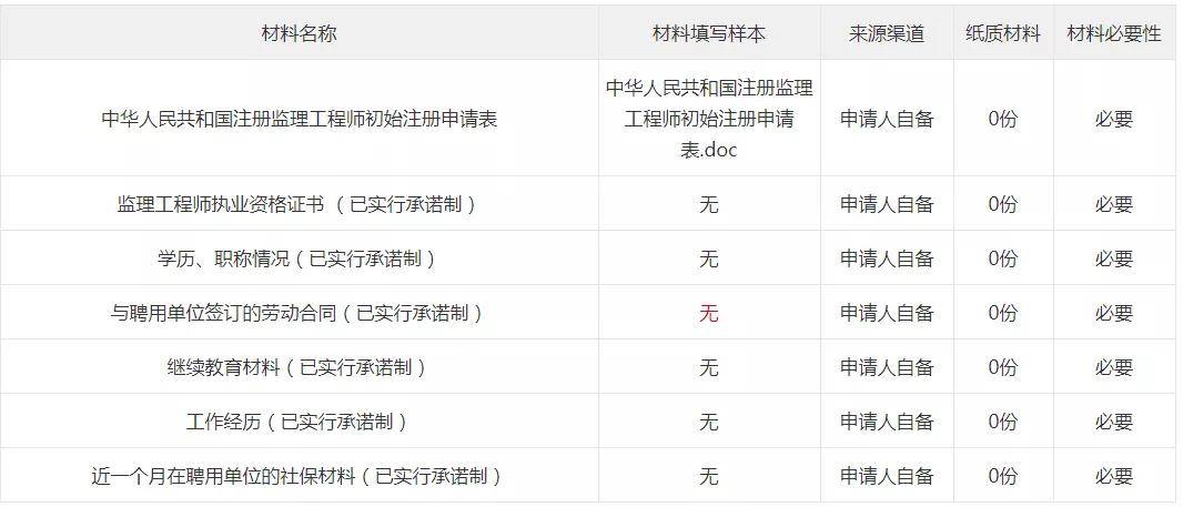 注册必威betway官网入口
收入注册必威betway官网入口
 收入  第2张