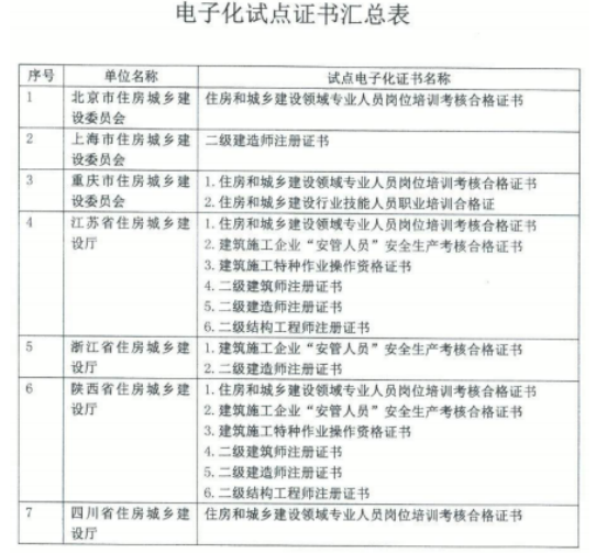 betway西汉姆app下载
注册需要什么资料,betway西汉姆app下载
注册前先要准备的步骤  第1张