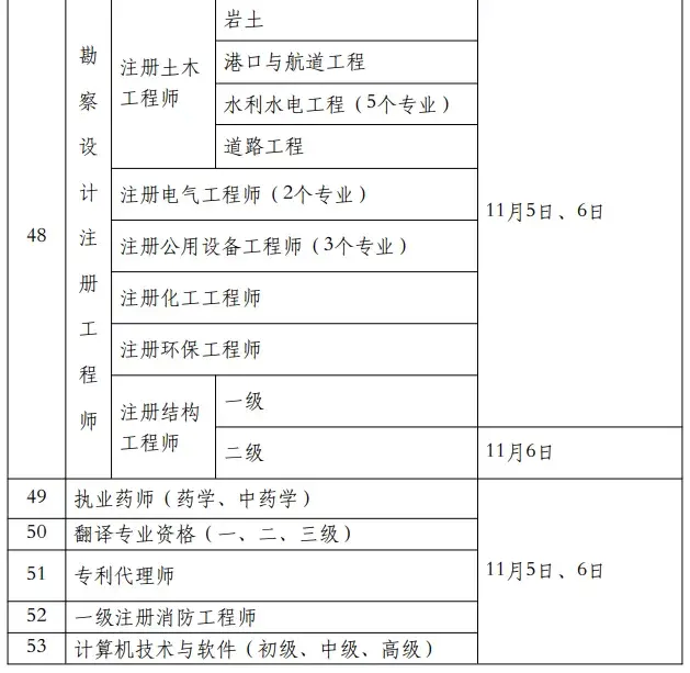 新疆必威betway官网入口
报名费发票监理报名费用  第1张