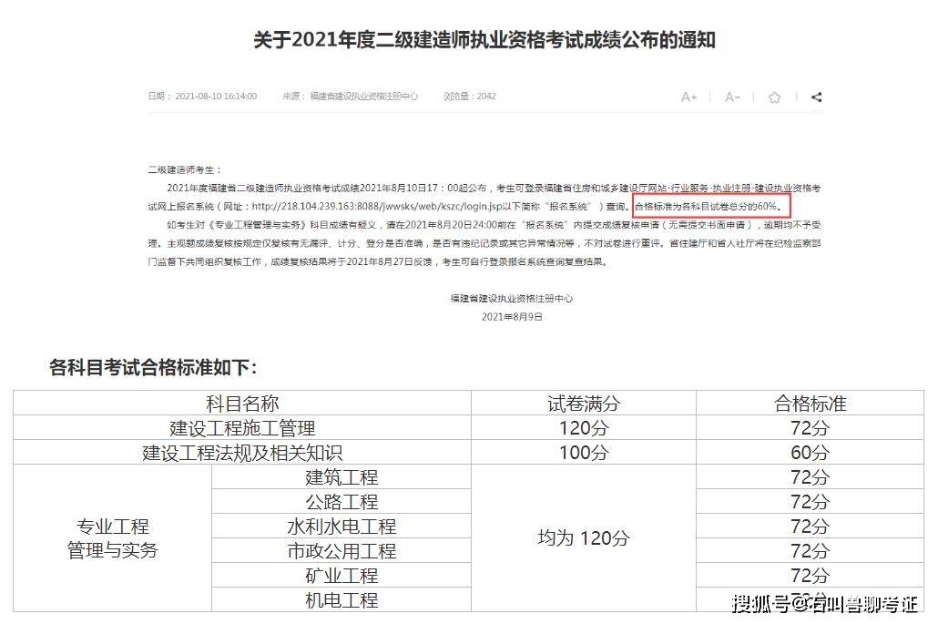 注册betway西汉姆app下载
合格分数,二级注册建筑师考试分数  第1张