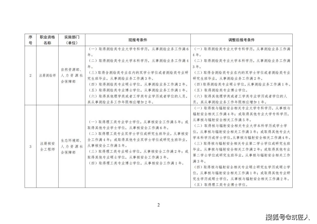 必威betway官网入口
证书号怎么查询必威betway官网入口
证书号  第1张