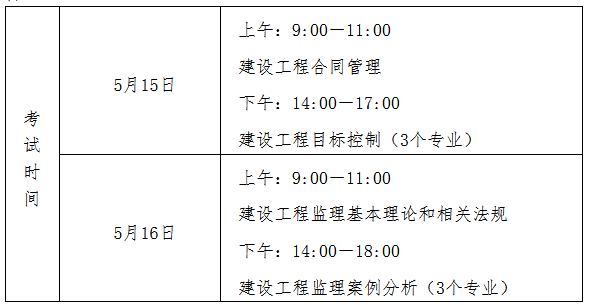 2021注册必威betway官网入口
考试报名,2021注册必威betway官网入口
报考  第1张