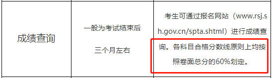 四川betway西汉姆app下载
成绩查询2023,四川betway西汉姆app下载
成绩查询  第2张