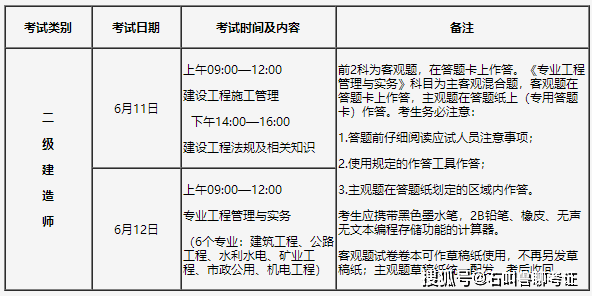机电betway西汉姆app下载
报名费机电betway西汉姆app下载
报名费用  第1张
