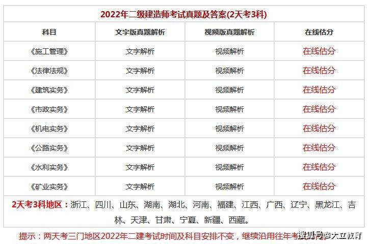 市政betway西汉姆app下载
好找工作吗,市政betway西汉姆app下载
好考吗  第2张