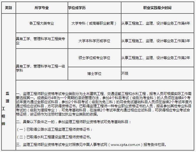 专业必威betway官网入口
报名时间2024,专业必威betway官网入口
报名时间  第2张