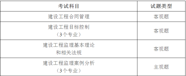 如何考必威betway官网入口
职称,如何考必威betway官网入口
  第1张