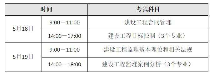 青海省必威betway官网入口合格标准青海必威betway官网入口报名条件  第2张