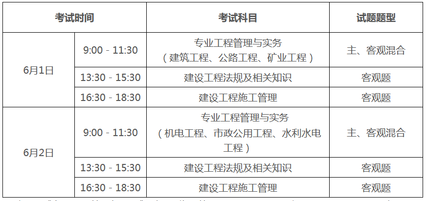 betway西汉姆app下载
的考试科目及题型,betway西汉姆app下载
考试科目及题型  第2张