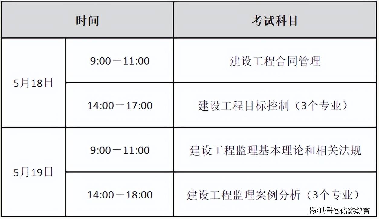 必威betway官网入口
难度大不大必威betway官网入口
难度  第2张