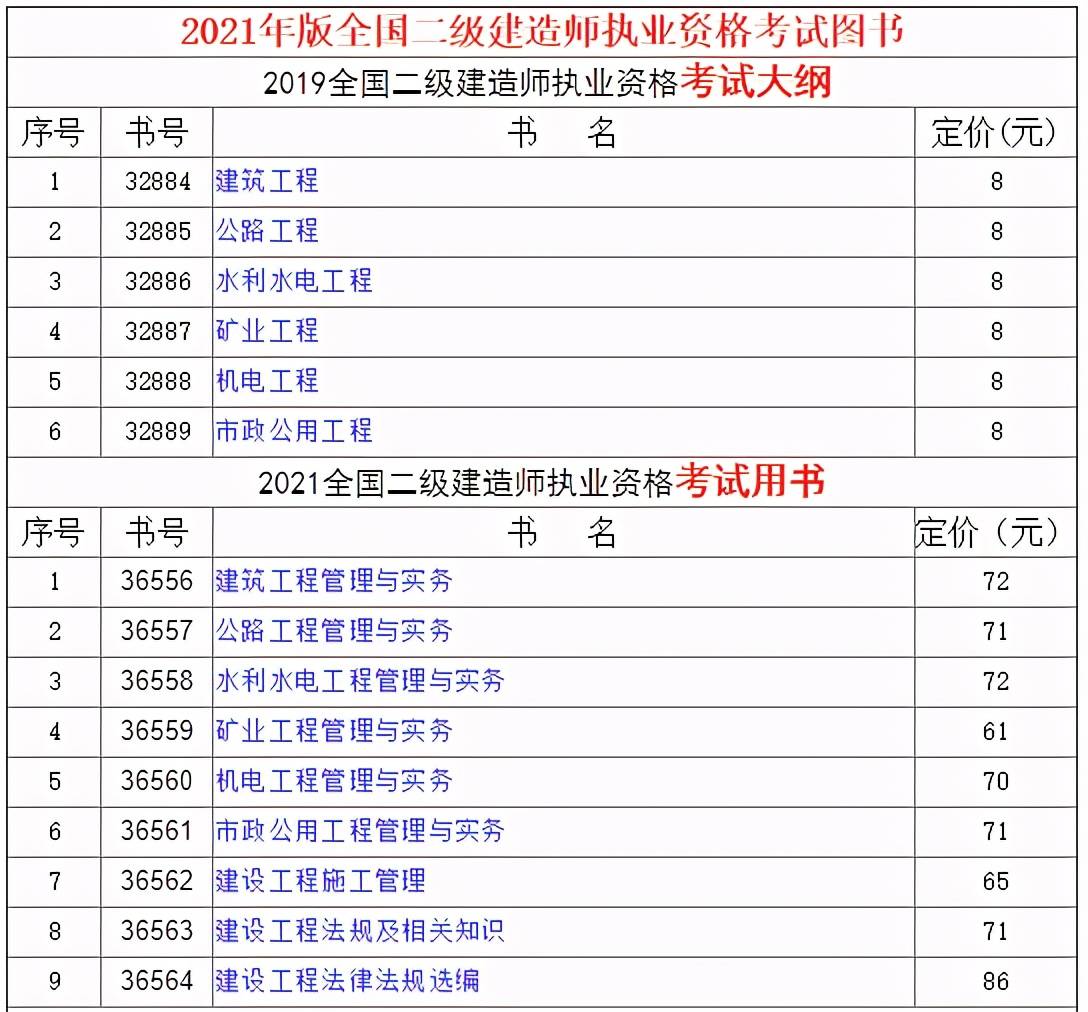 betway西汉姆app下载
教材出版时间,betway西汉姆app下载
2022年教材出来了吗  第1张