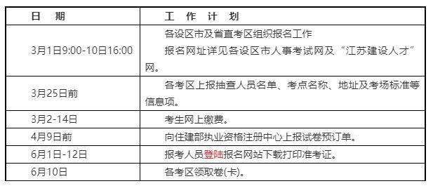 betway西汉姆app下载
报名条件审核,betway西汉姆app下载
报名条件审核需要多久  第1张