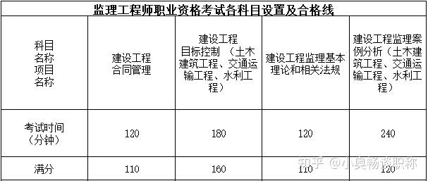 广西必威betway官网入口
条件,广西 必威betway官网入口
  第1张