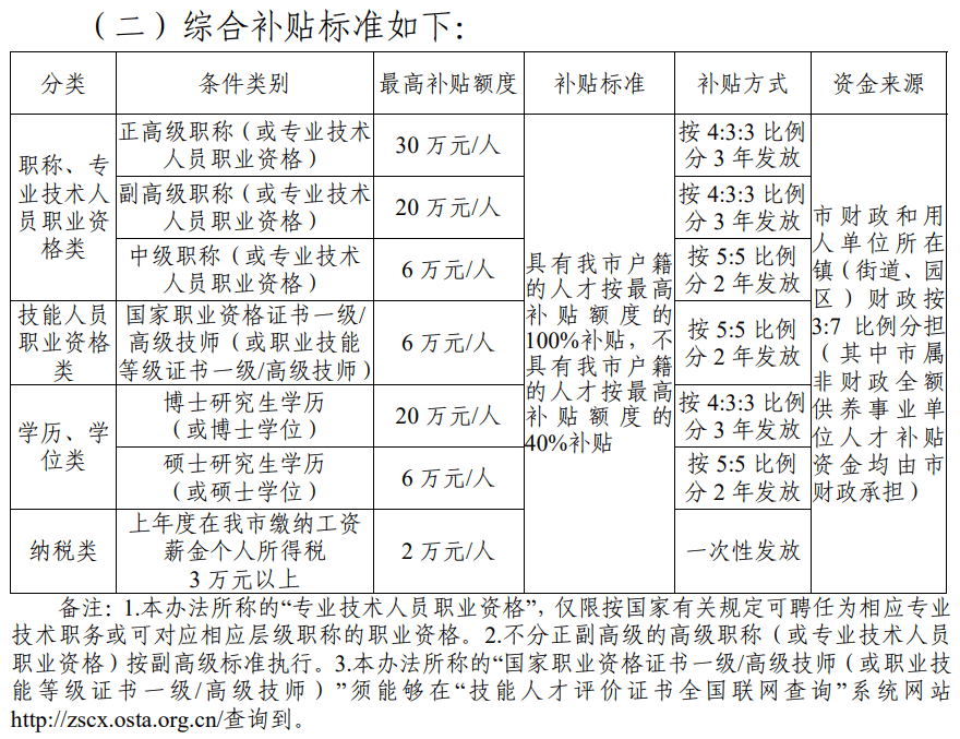 betway西汉姆app下载
有什么用真的能挣钱吗,betway西汉姆app下载
有什么用  第1张