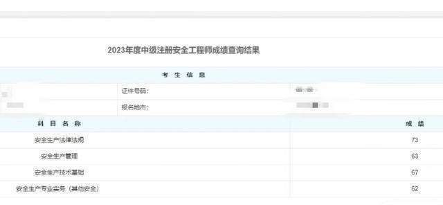 注册安全工程师考试成绩公布时间2023注册安全工程师考试成绩公布时间  第1张
